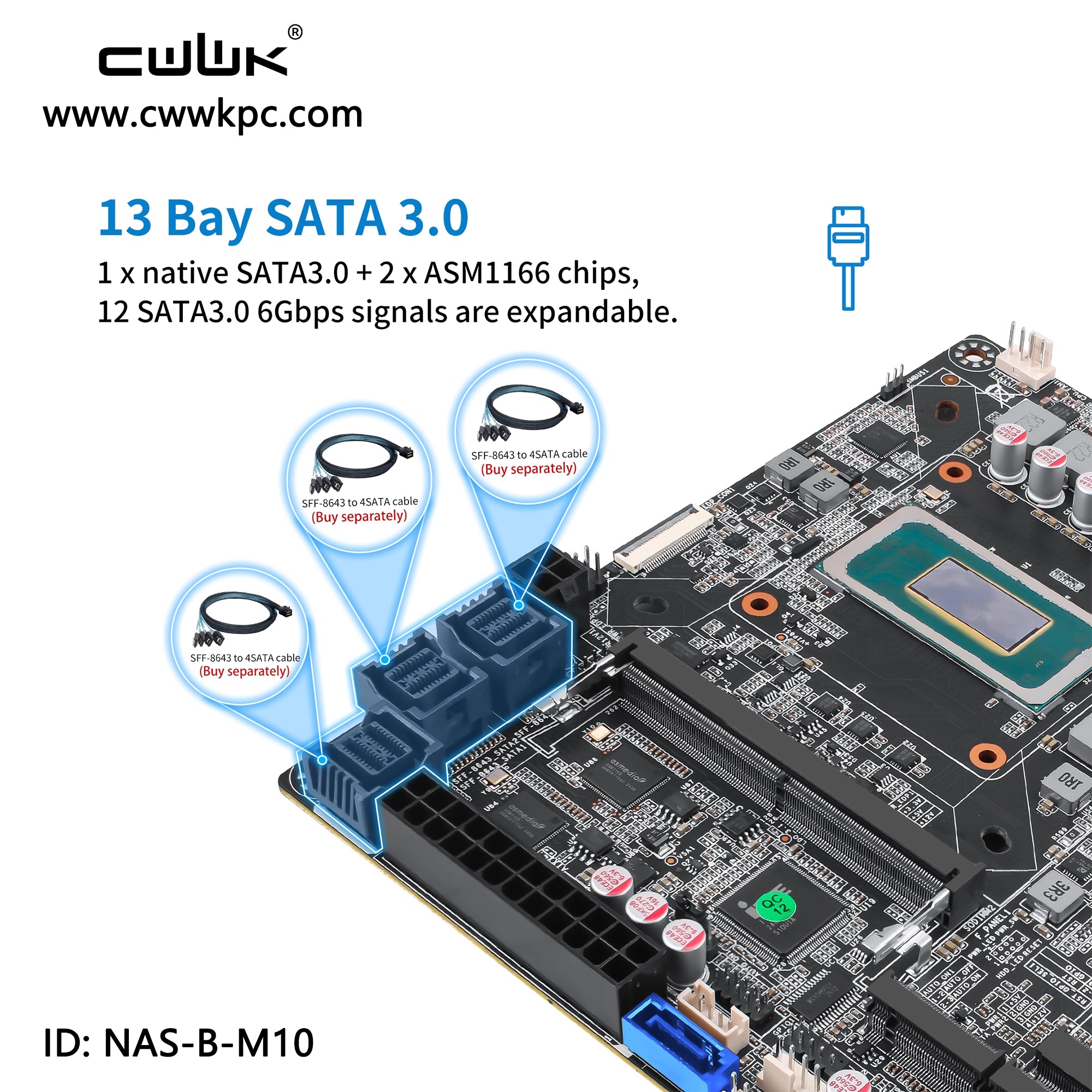 Intel Core Ultra 12-Bay NAS Motherboard M10 with 10GbE, Dual M.2 and DDR5