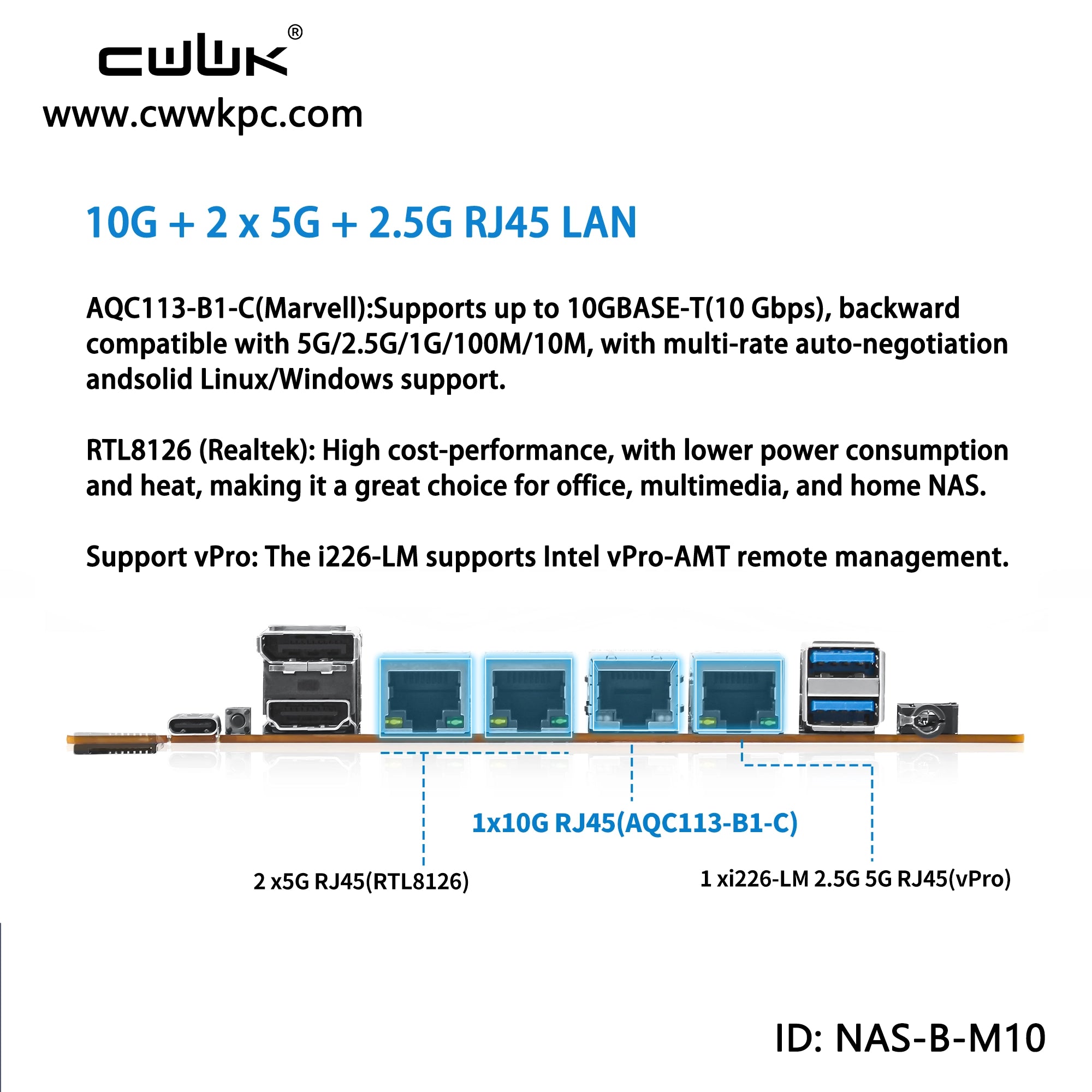 Intel Core Ultra 12-Bay NAS Motherboard M10 with 10GbE, Dual M.2 and DDR5