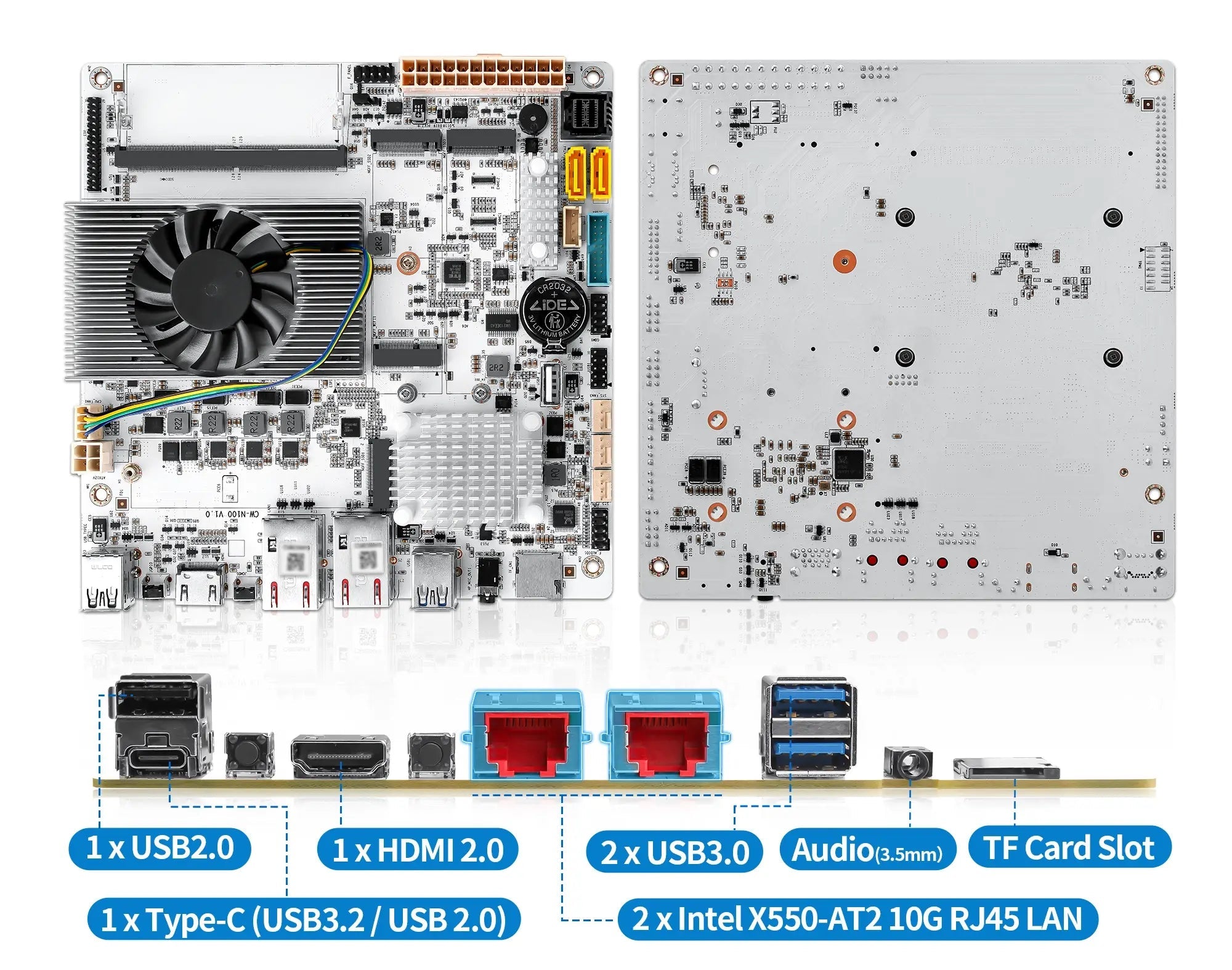 Computer motherboard with various ports and features labeled on a white background