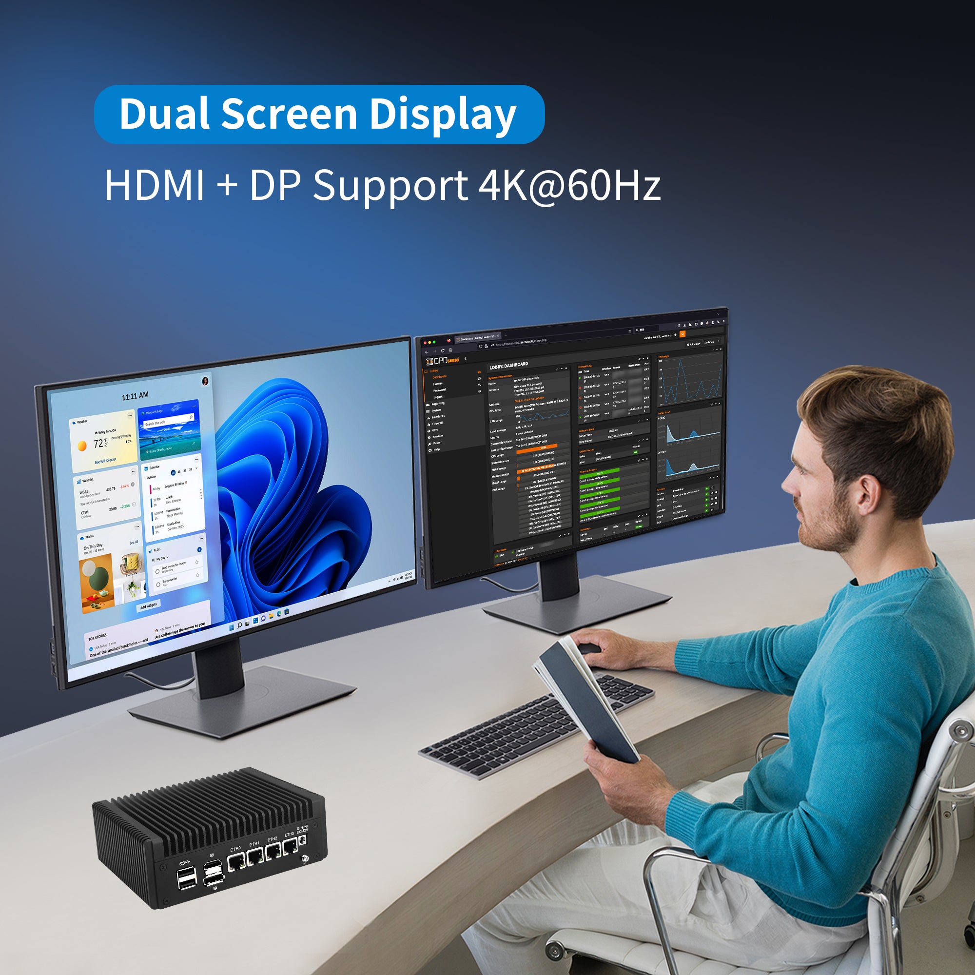 The F4 product supports dual display ports.