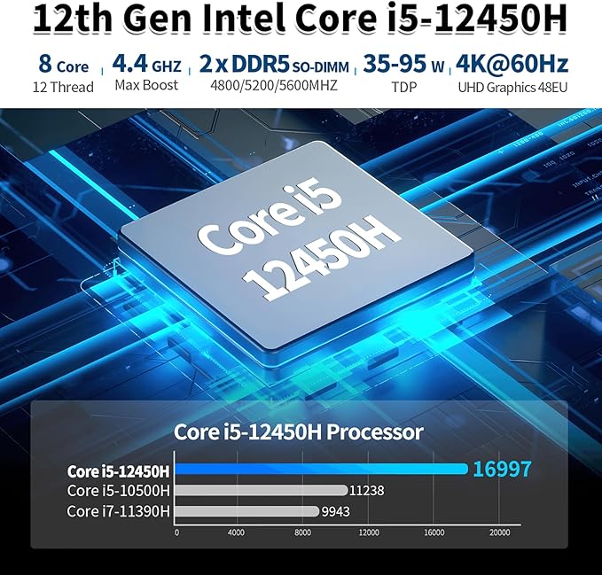 CWWK i5 NAS Mainboard 6 Bay, 6x M.2 NVMe Mini ITX Motherboard M5 Core i5 12450H, DDR5 8GB RAM 128GB SSD PC Motherboards with PCIe4.0×4, 4 Port i226-V 2.5GbE LAN, USB3.2(with Adapter)